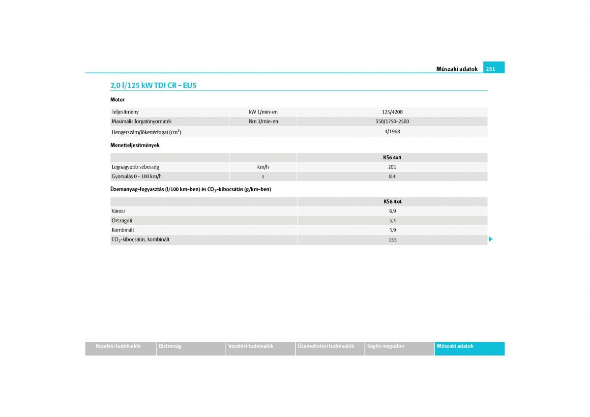 Skoda Yeti Kezelesi utmutato / page 252