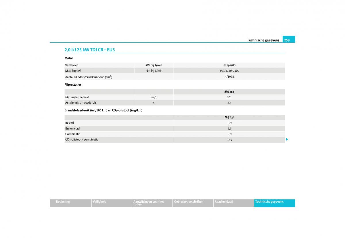 Skoda Yeti handleiding / page 260