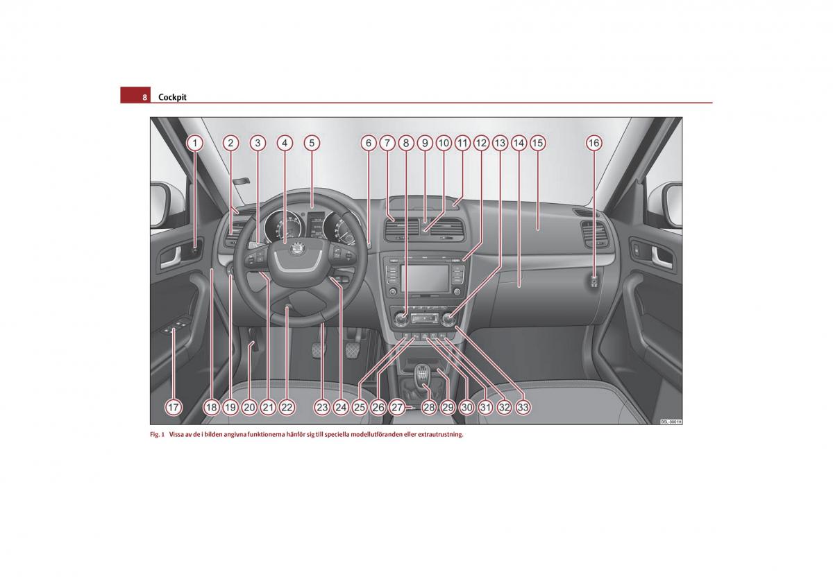 Skoda Yeti instruktionsbok / page 9