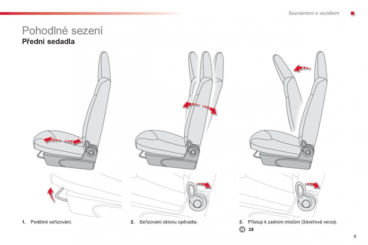 Citroen C1 I 1 navod k obsludze / page 11