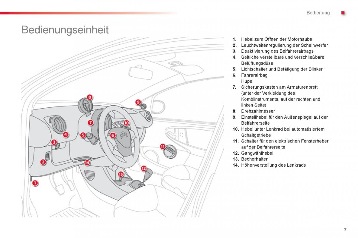 Citroen C1 I 1 Handbuch / page 9