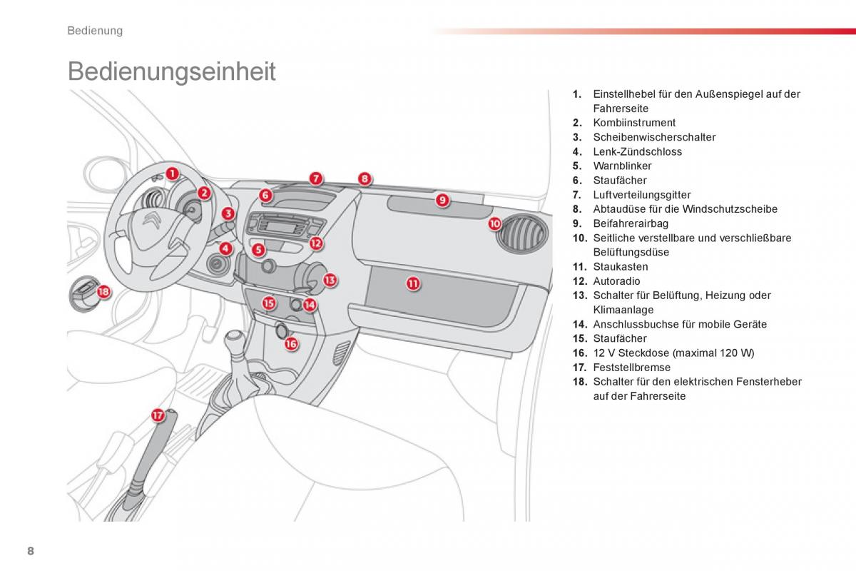 Citroen C1 I 1 Handbuch / page 10