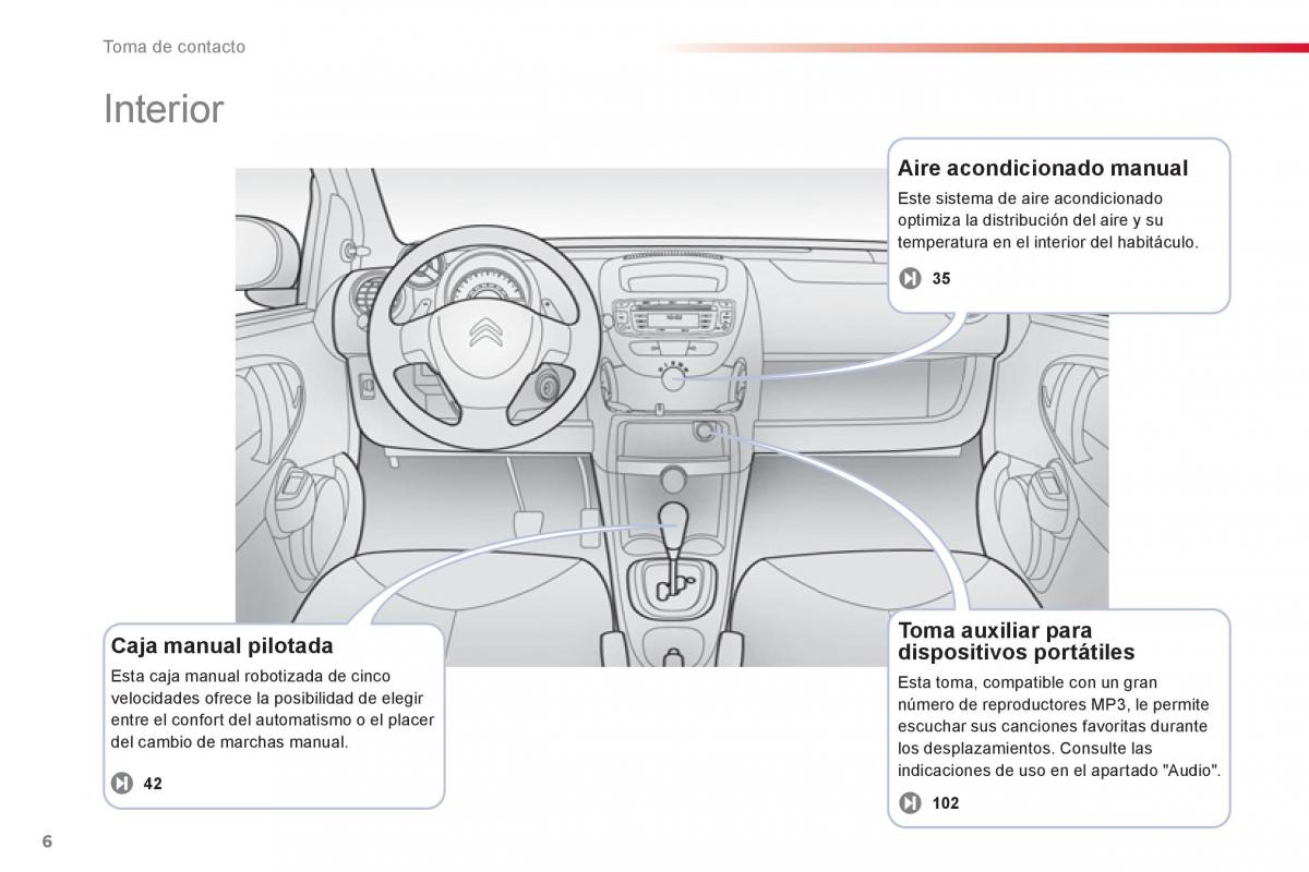 Citroen C1 I 1 manual del propietario / page 8