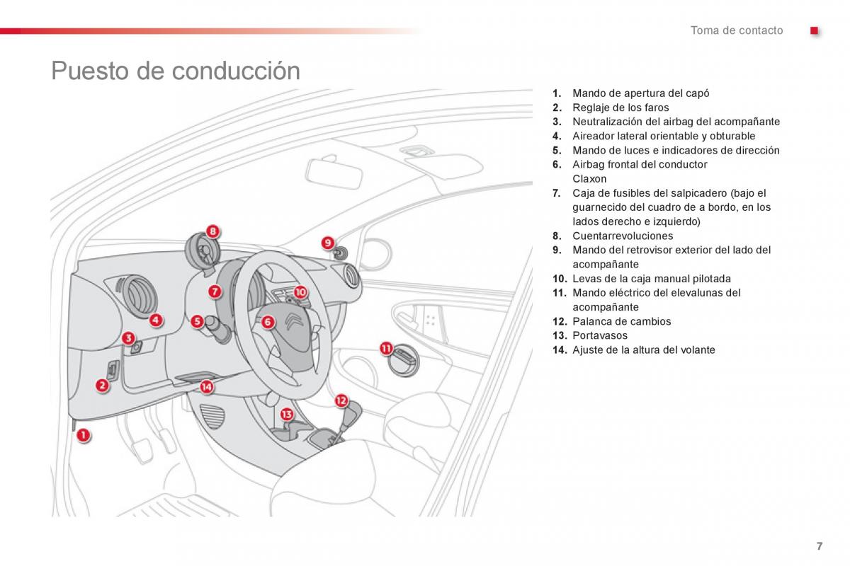 Citroen C1 I 1 manual del propietario / page 9