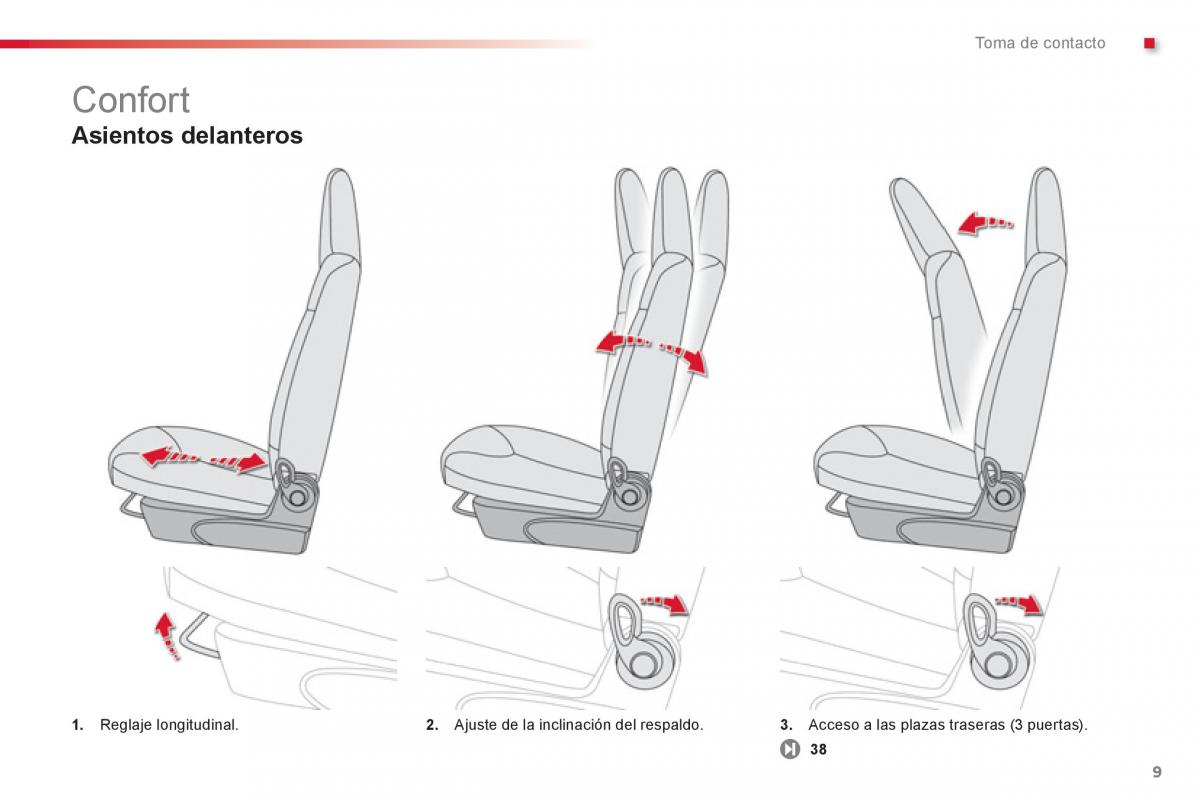 Citroen C1 I 1 manual del propietario / page 11