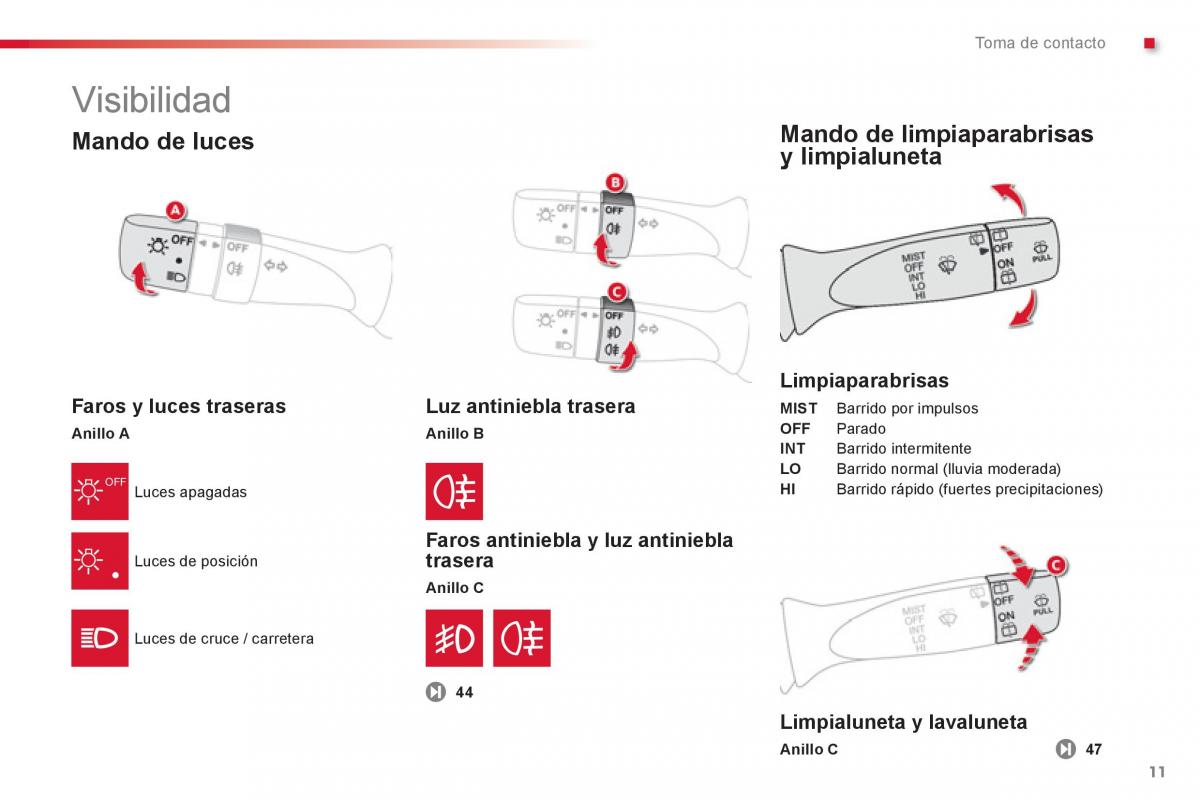 Citroen C1 I 1 manual del propietario / page 13