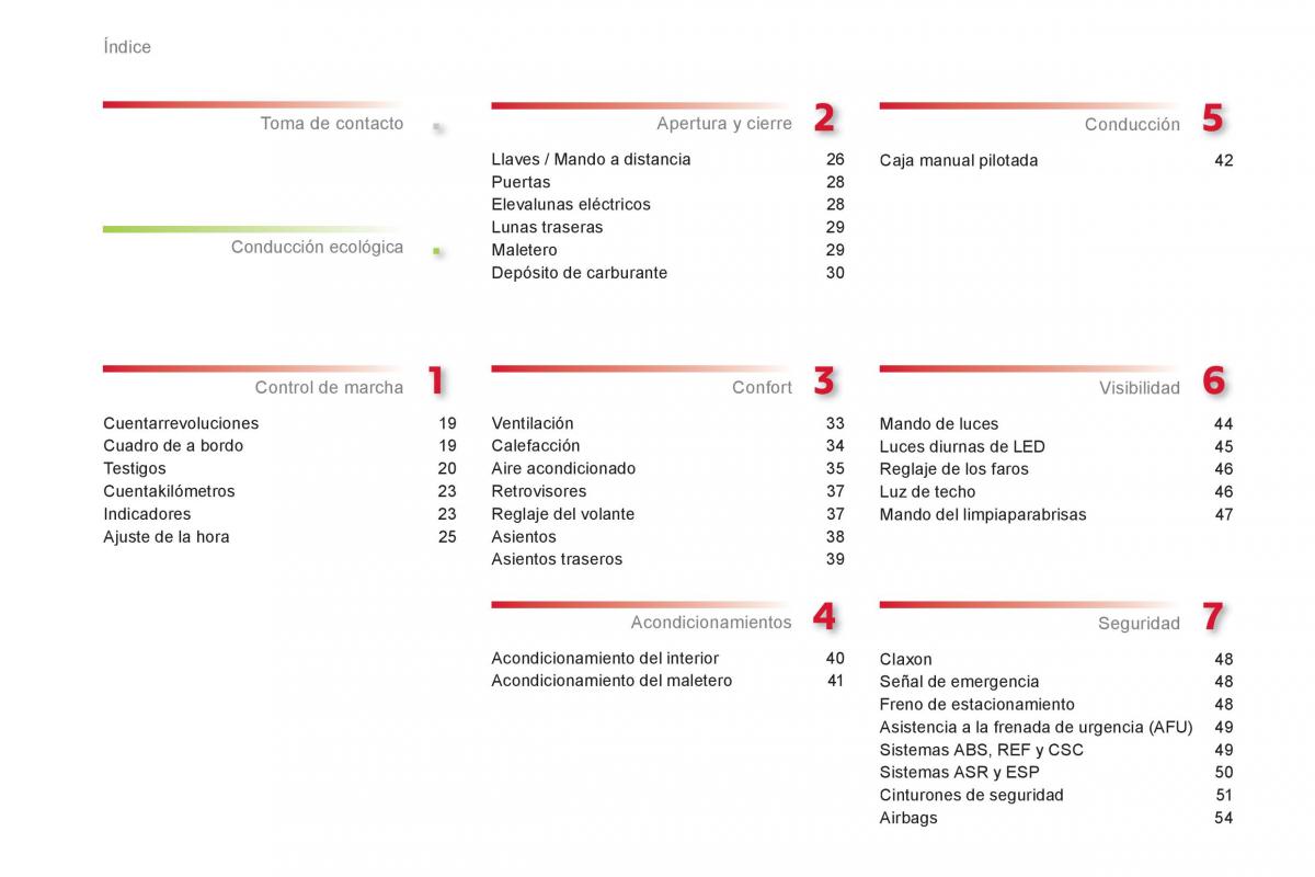 Citroen C1 I 1 manual del propietario / page 4