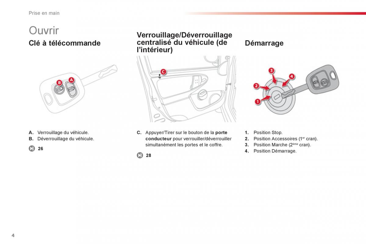 Citroen C1 I 1 manuel du proprietaire / page 6