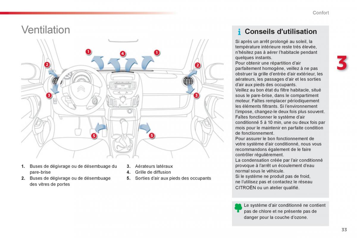 Citroen C1 I 1 manuel du proprietaire / page 35