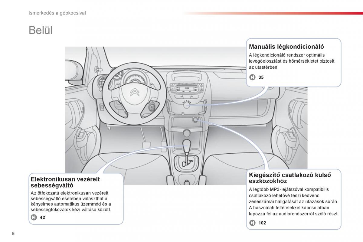 Citroen C1 I 1 Kezelesi utmutato / page 8