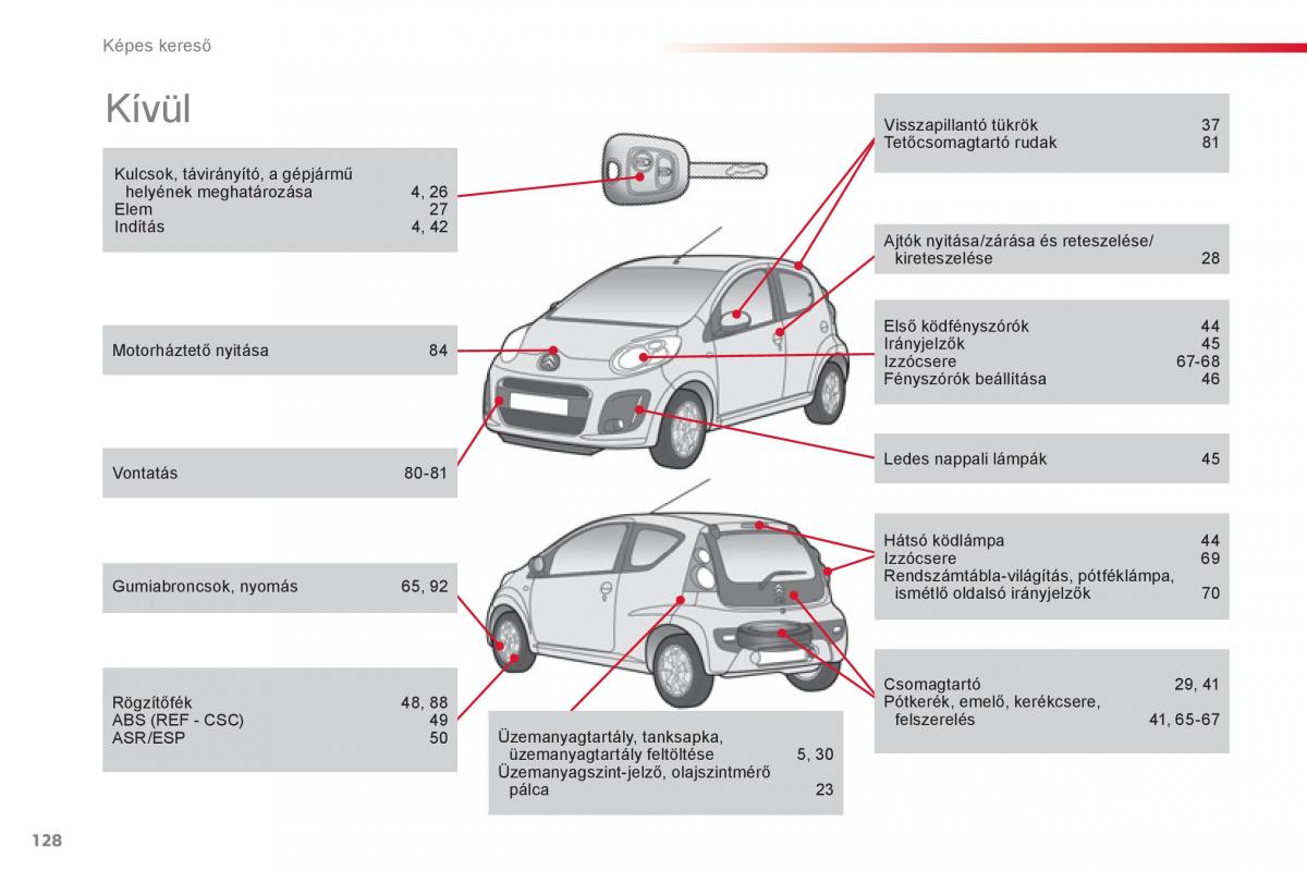 Citroen C1 I 1 Kezelesi utmutato / page 130