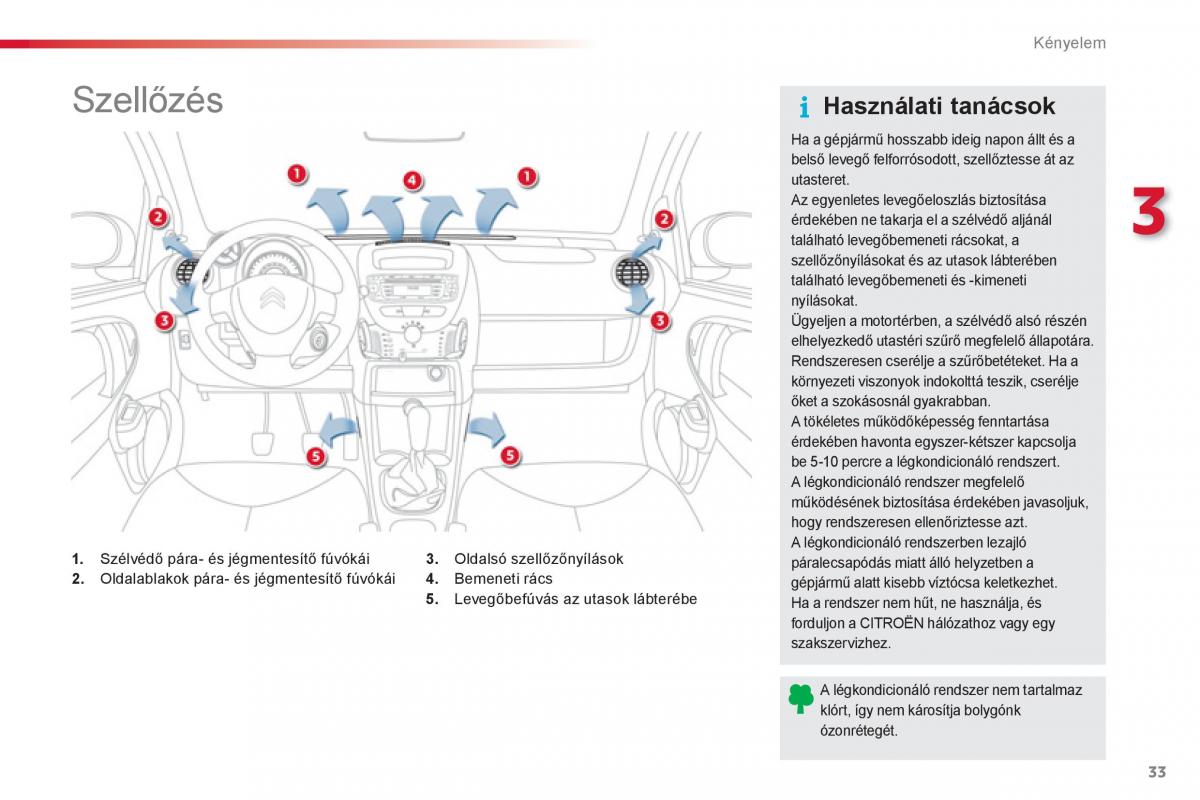 Citroen C1 I 1 Kezelesi utmutato / page 35