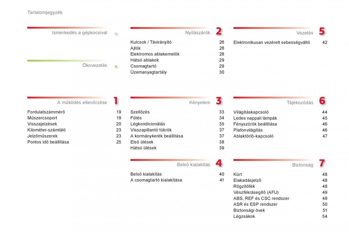 Citroen C1 I 1 Kezelesi utmutato / page 4