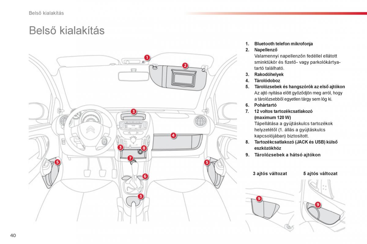 Citroen C1 I 1 Kezelesi utmutato / page 42