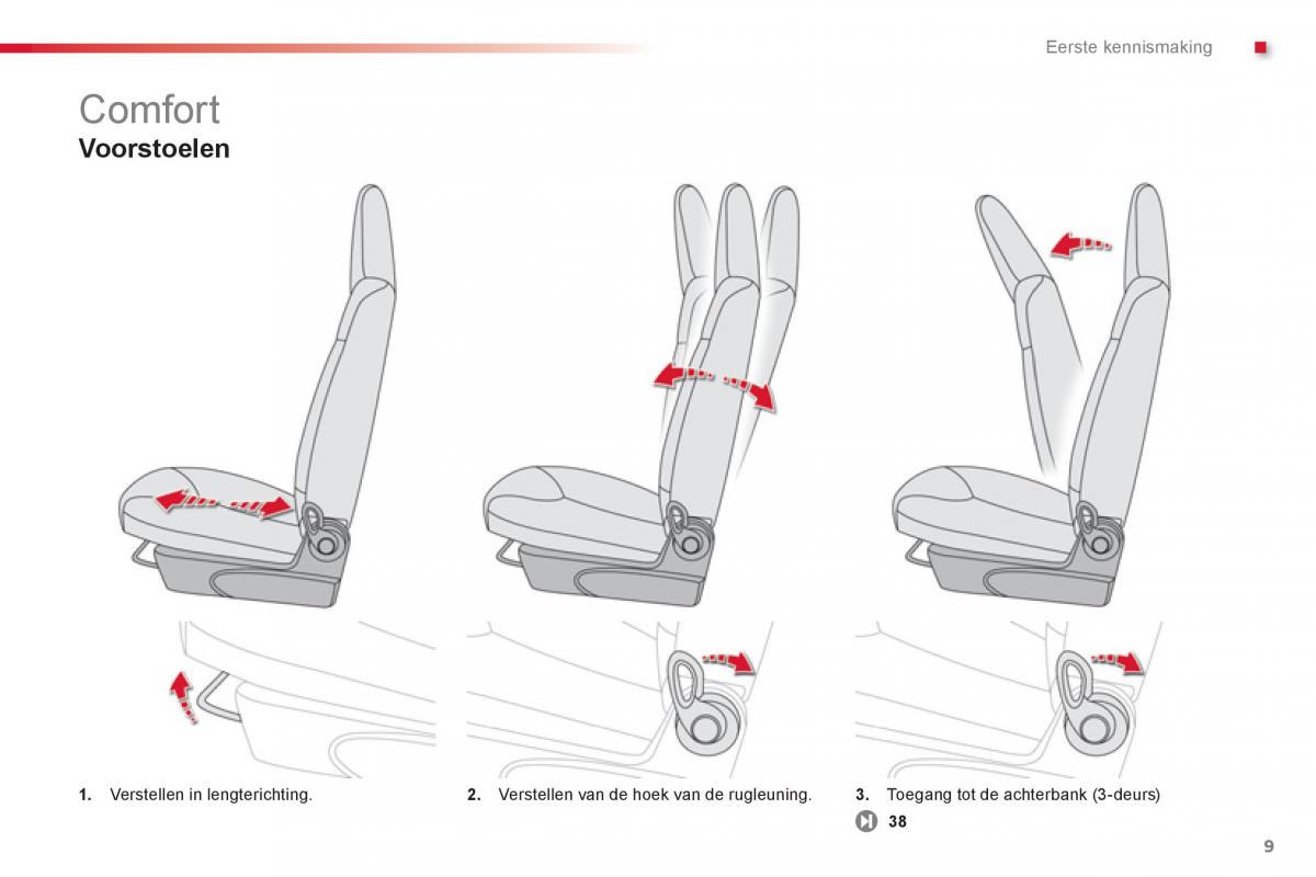 Citroen C1 I 1 handleiding / page 11