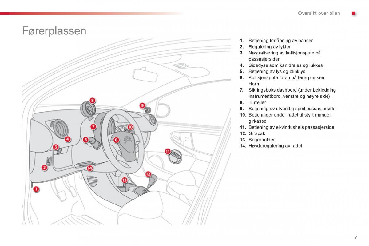 Citroen C1 I 1 bruksanvisningen / page 9