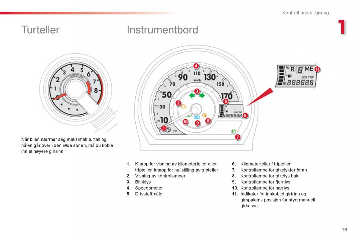 Citroen C1 I 1 bruksanvisningen / page 21