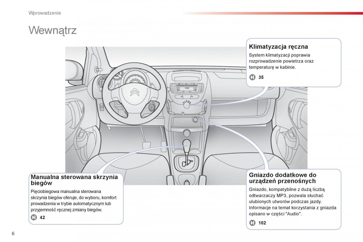 Citroen C1 I 1 instrukcja obslugi / page 8