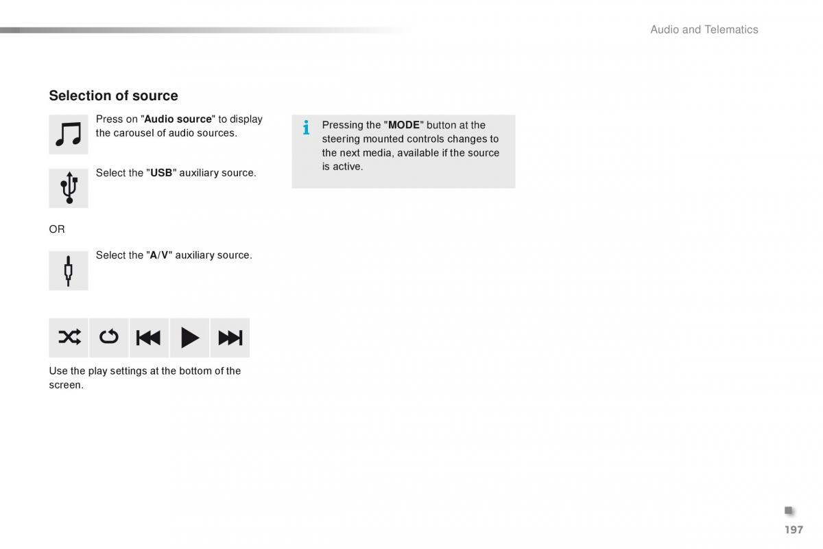 Citroen C1 II 2 owners manual / page 199