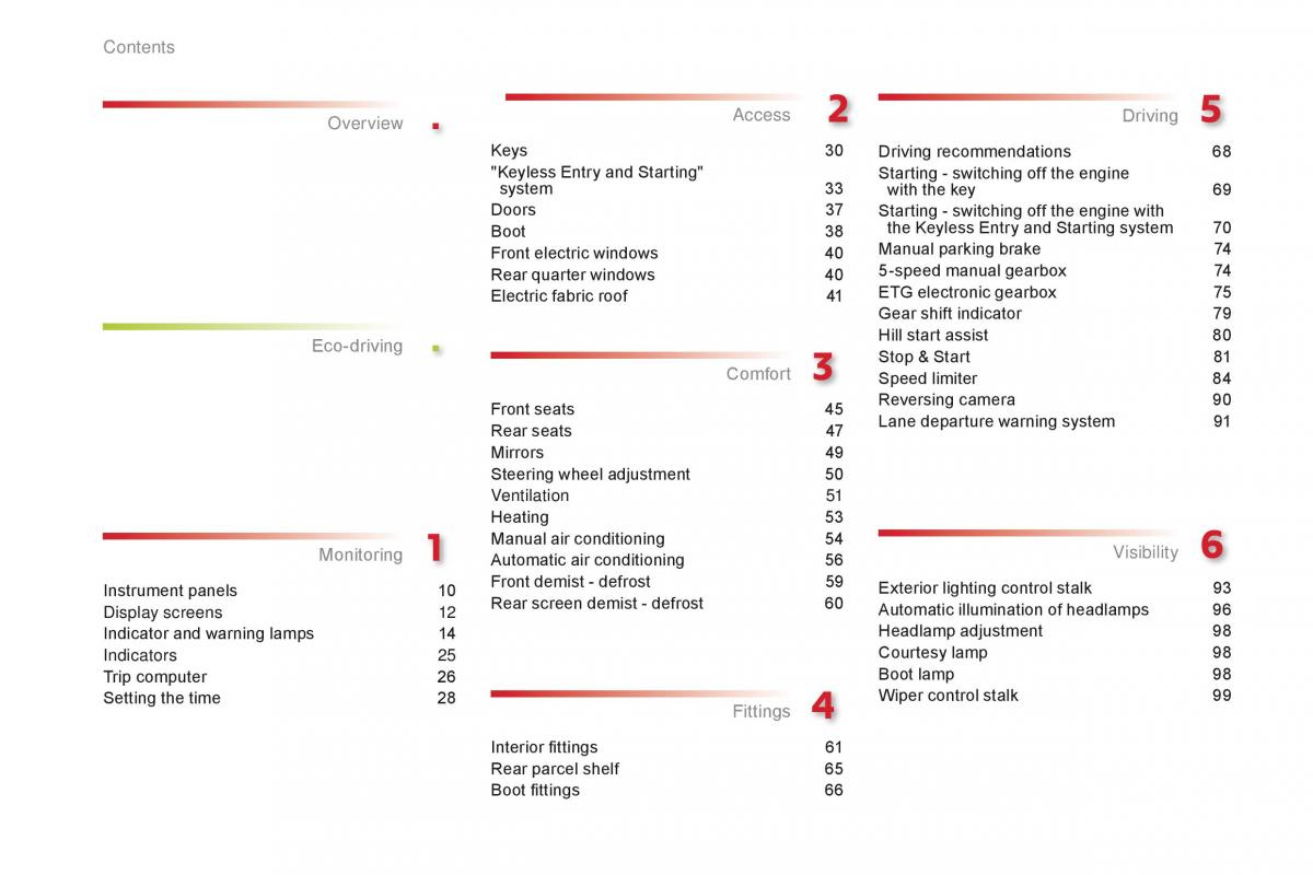 Citroen C1 II 2 owners manual / page 4