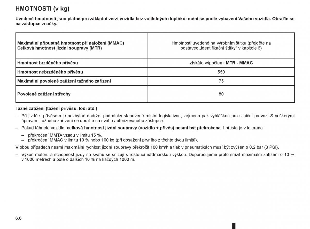 Renault Modus navod k obsludze / page 224