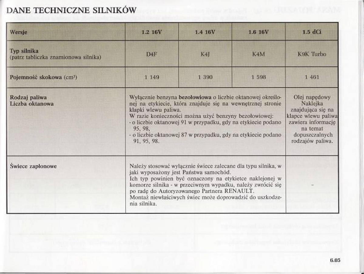 Renault Modus instrukcja obslugi / page 218