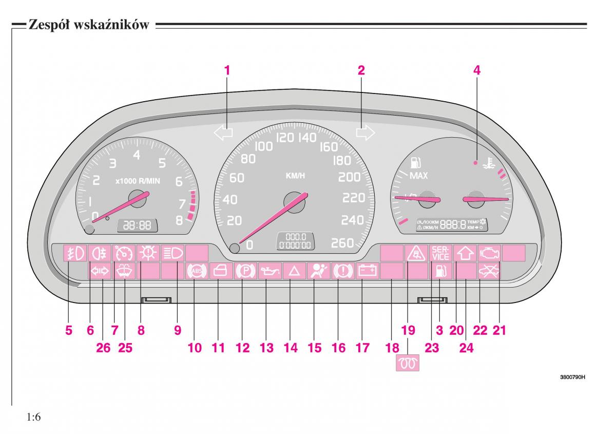 Volvo V40 instrukcja obslugi / page 10