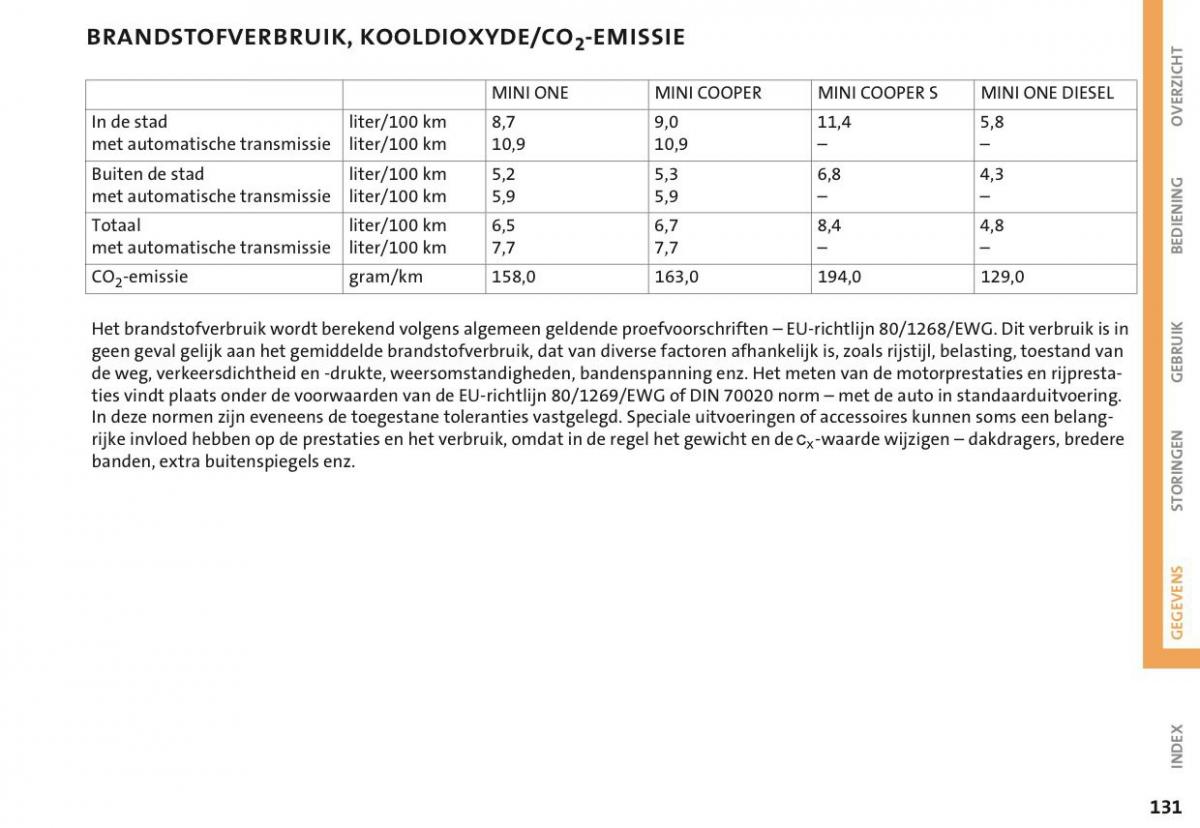 Mini Cooper One I 1 handleiding / page 134