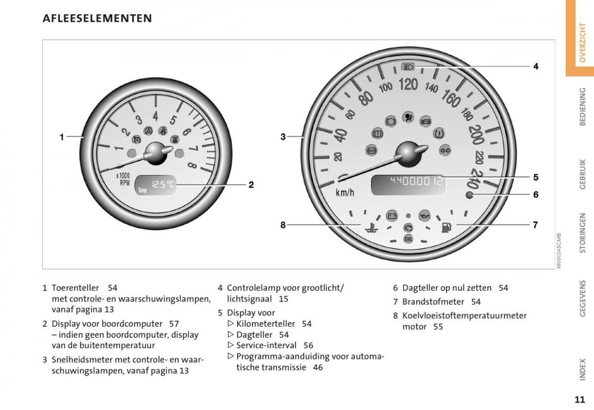 manual  Mini Cooper One I 1 handleiding / page 14