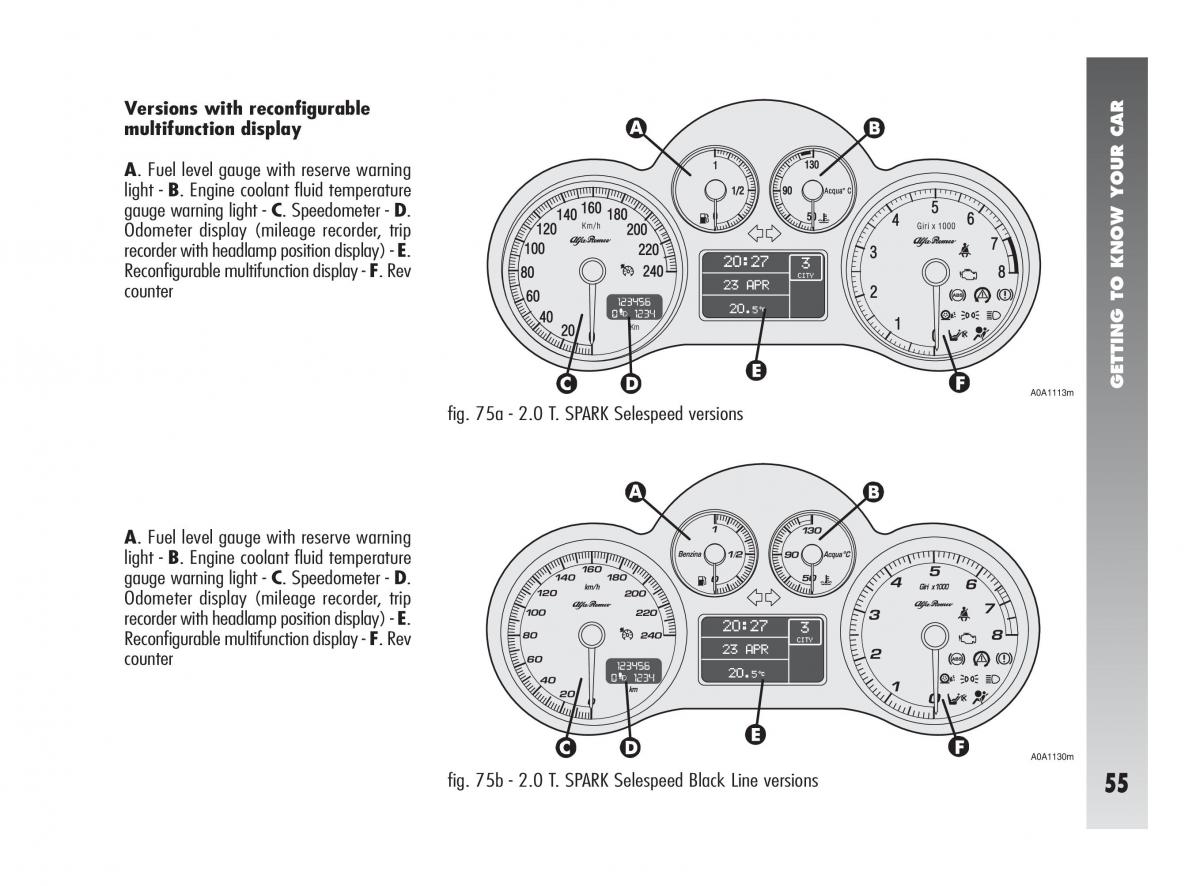 Alfa Romeo 147 owners manual / page 56