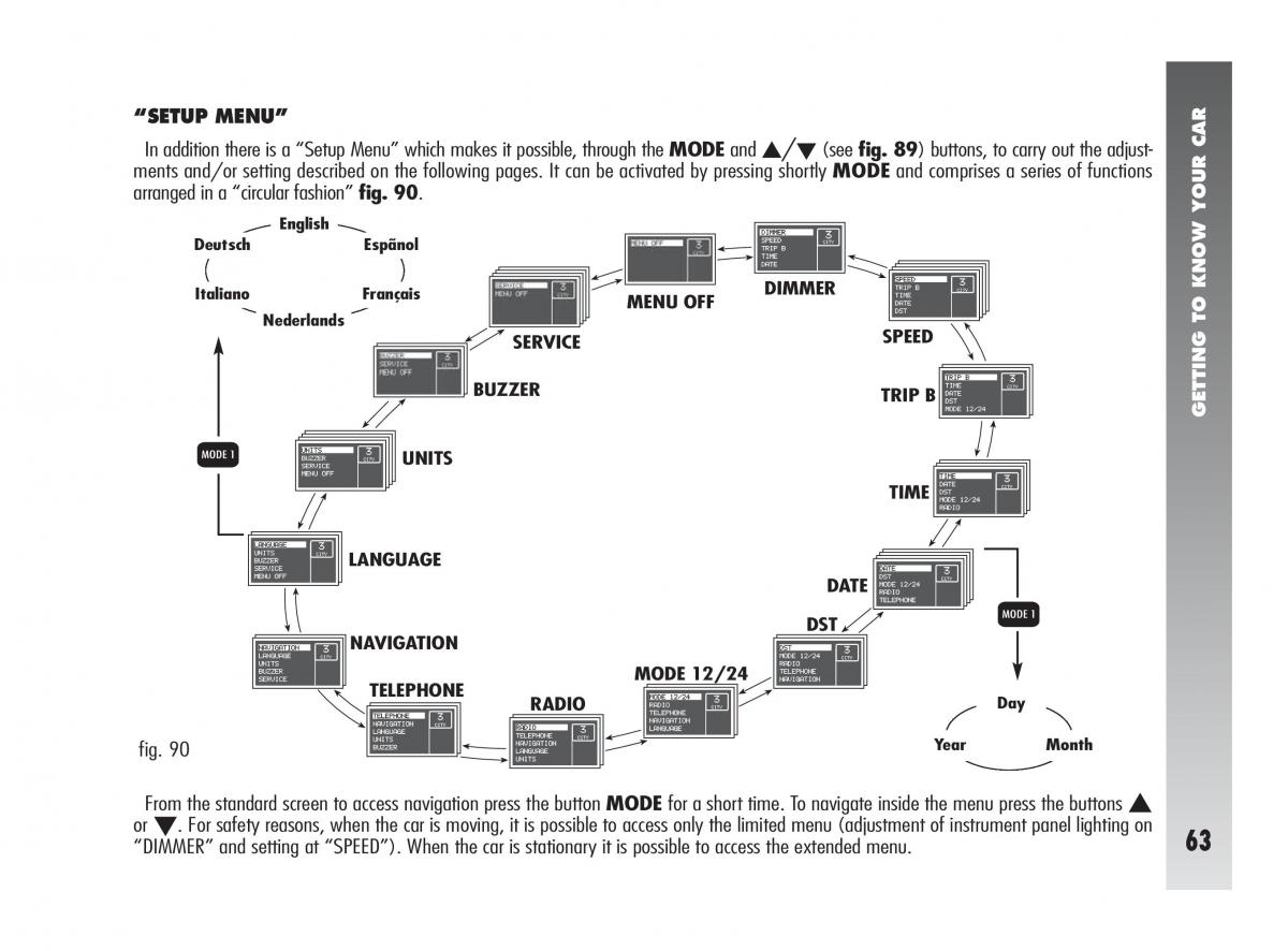 Alfa Romeo 147 owners manual / page 64