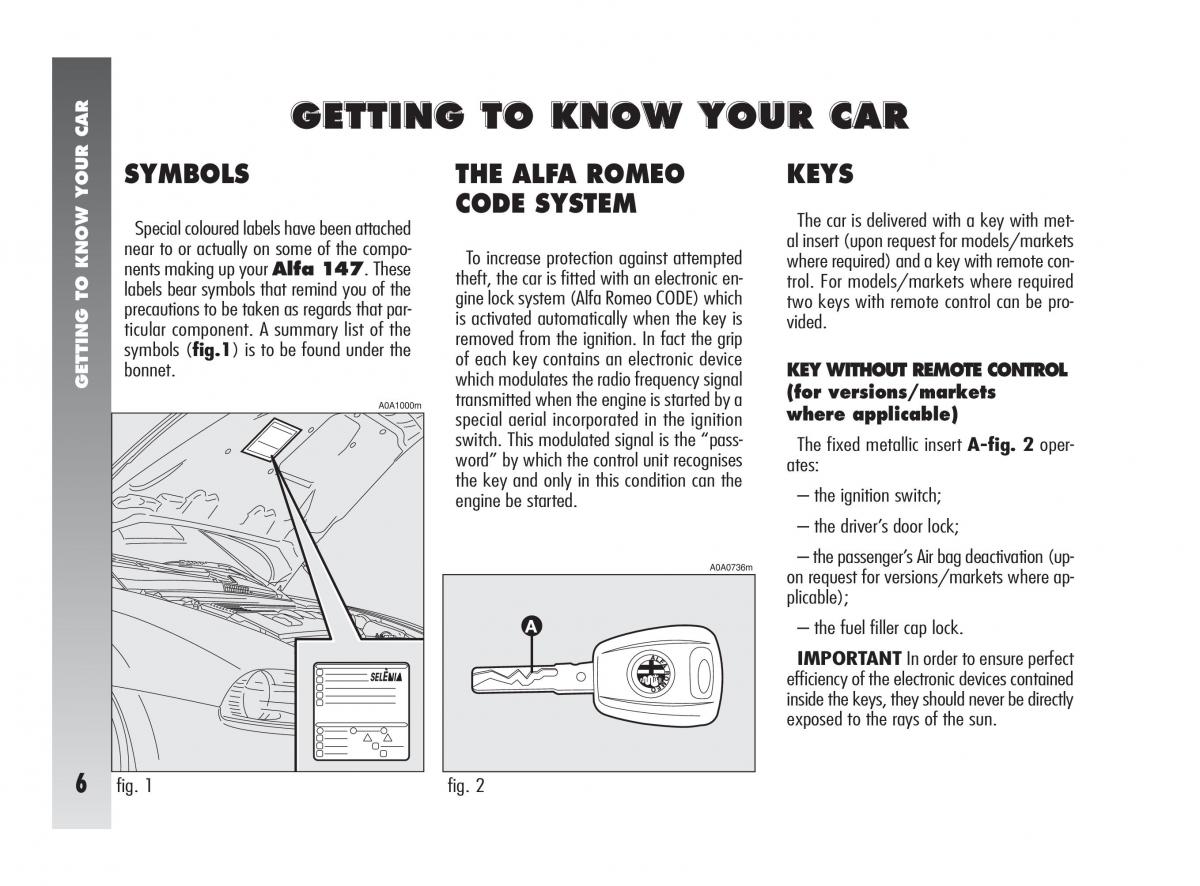 manual  Alfa Romeo 147 owners manual / page 7