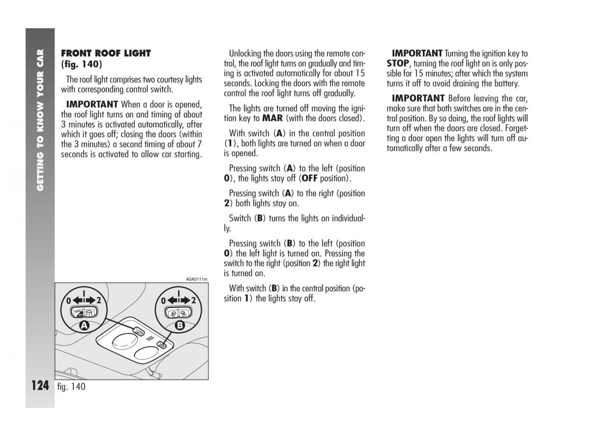 instrukcja obsługi Alfa Romeo 147 Alfa Romeo 147 owners manual / page 125