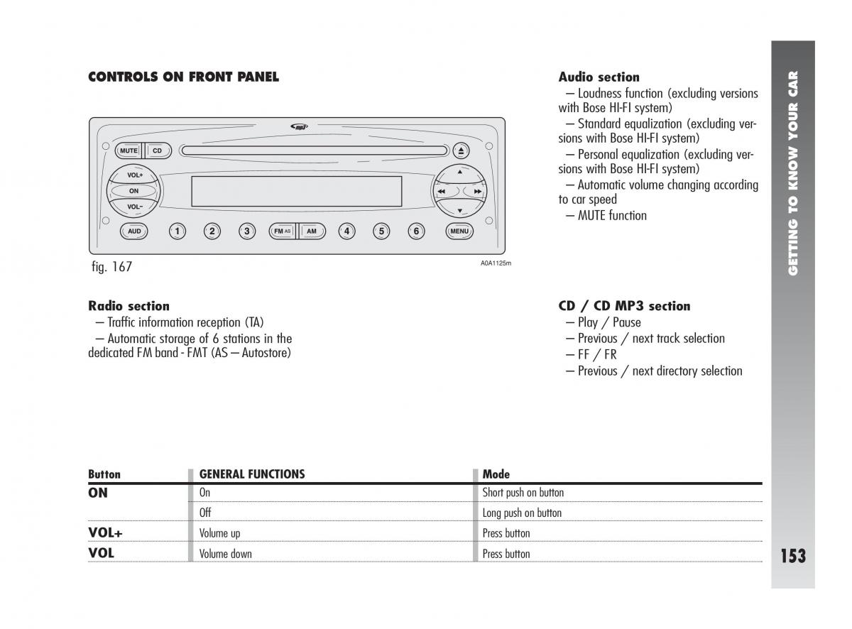 instrukcja obsługi Alfa Romeo 147 Alfa Romeo 147 owners manual / page 154