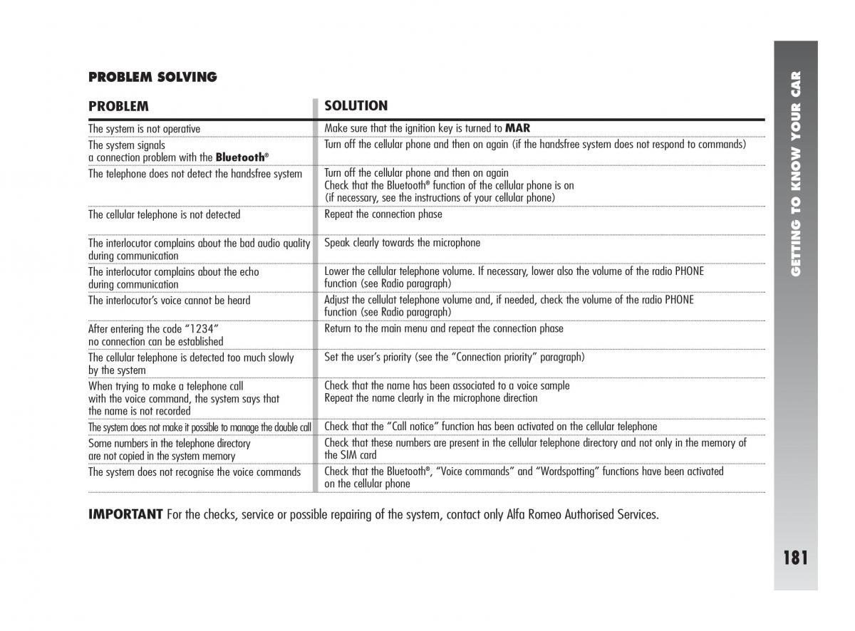 instrukcja obsługi Alfa Romeo 147 Alfa Romeo 147 owners manual / page 182