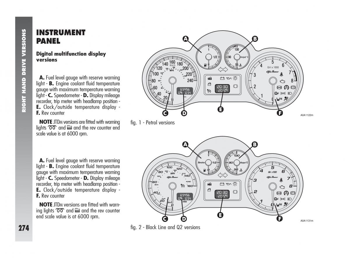 Alfa Romeo 147 owners manual / page 275