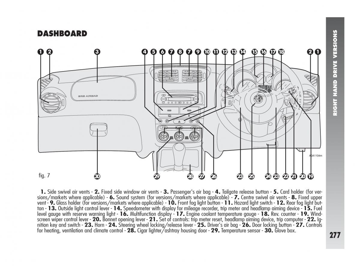 Alfa Romeo 147 owners manual / page 278