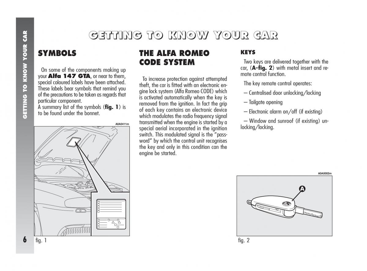 Alfa Romeo 147 GTA owners manual / page 7