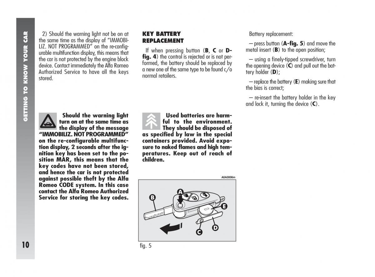 Alfa Romeo 147 GTA owners manual / page 11