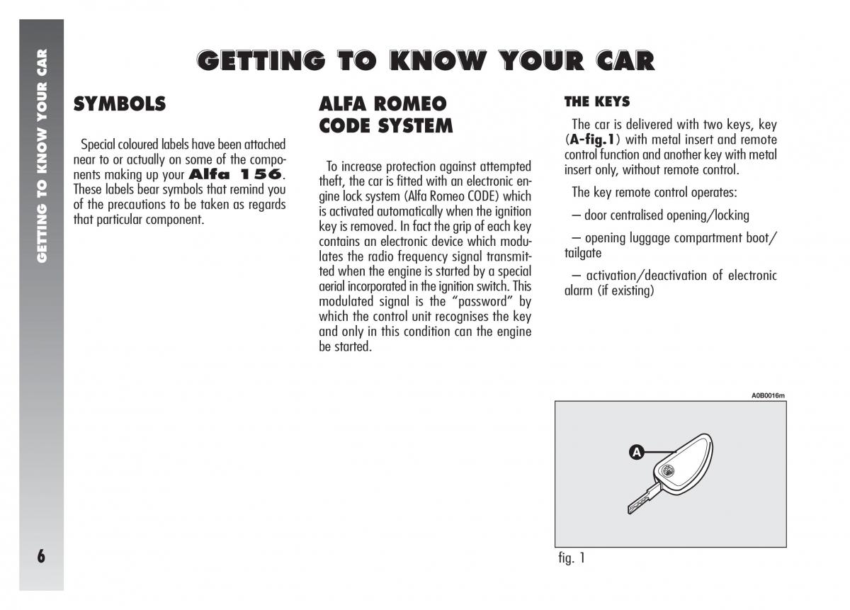 manual  Alfa Romeo 156 owners manual / page 7