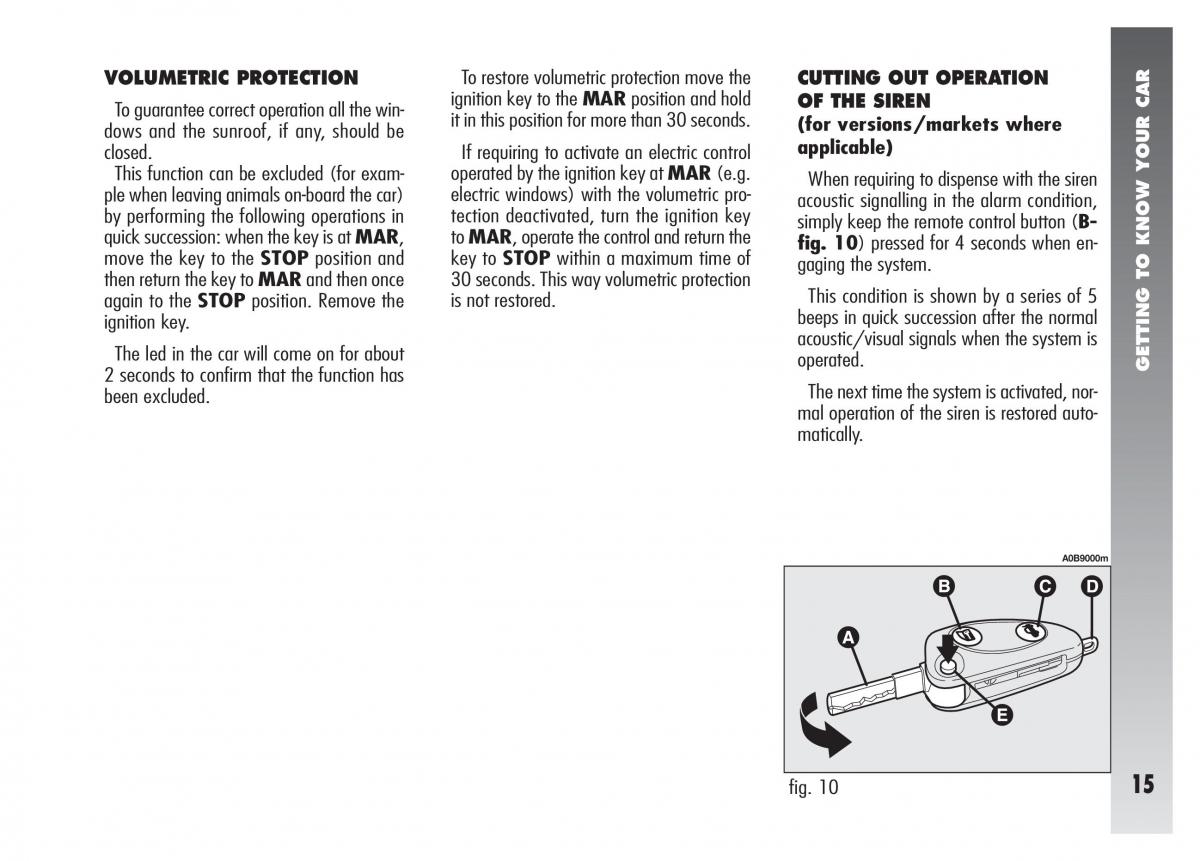 Alfa Romeo 156 owners manual / page 16