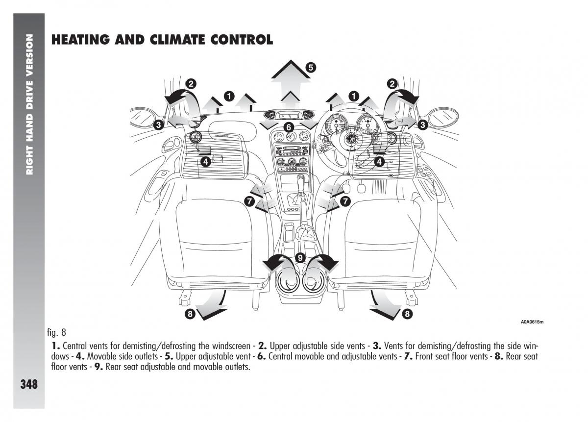 Alfa Romeo 156 owners manual / page 349