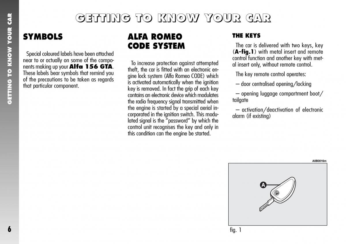 manual  Alfa Romeo 156 GTA owners manual / page 7