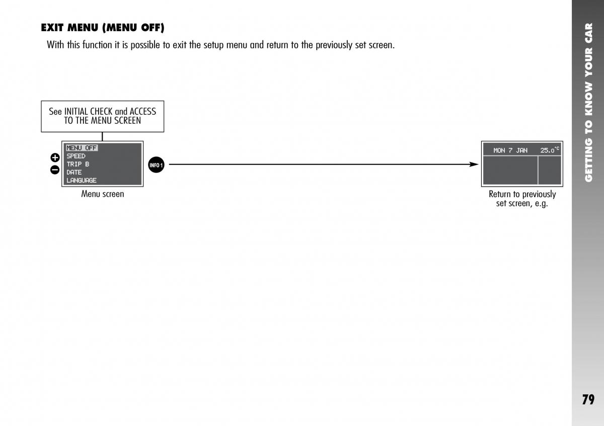 Alfa Romeo 156 GTA owners manual / page 80