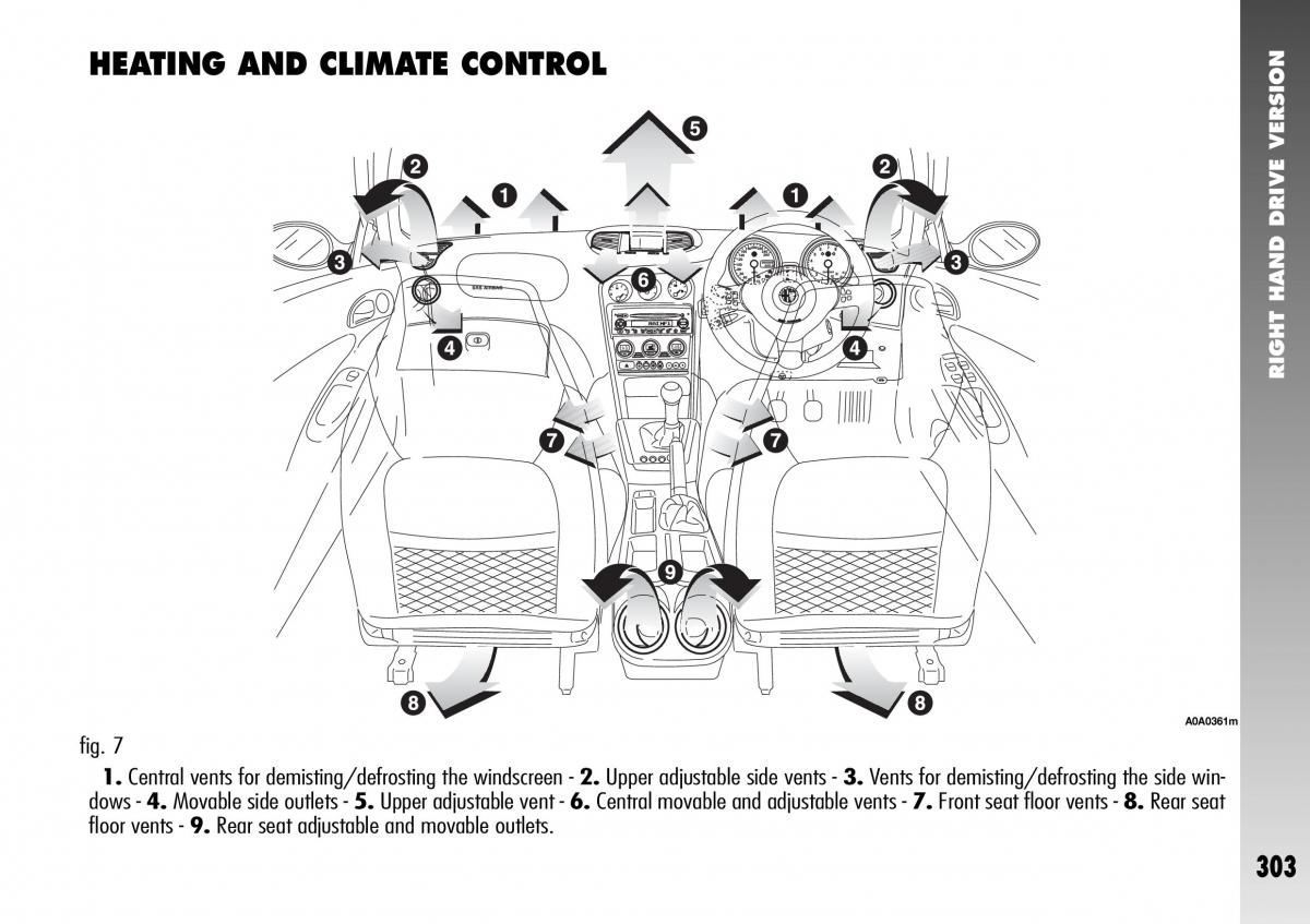 manual  Alfa Romeo 156 GTA owners manual / page 304