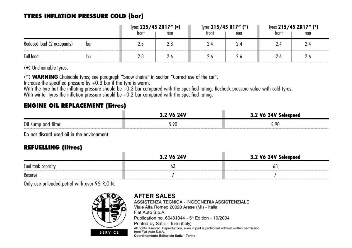 manual  Alfa Romeo 156 GTA owners manual / page 313