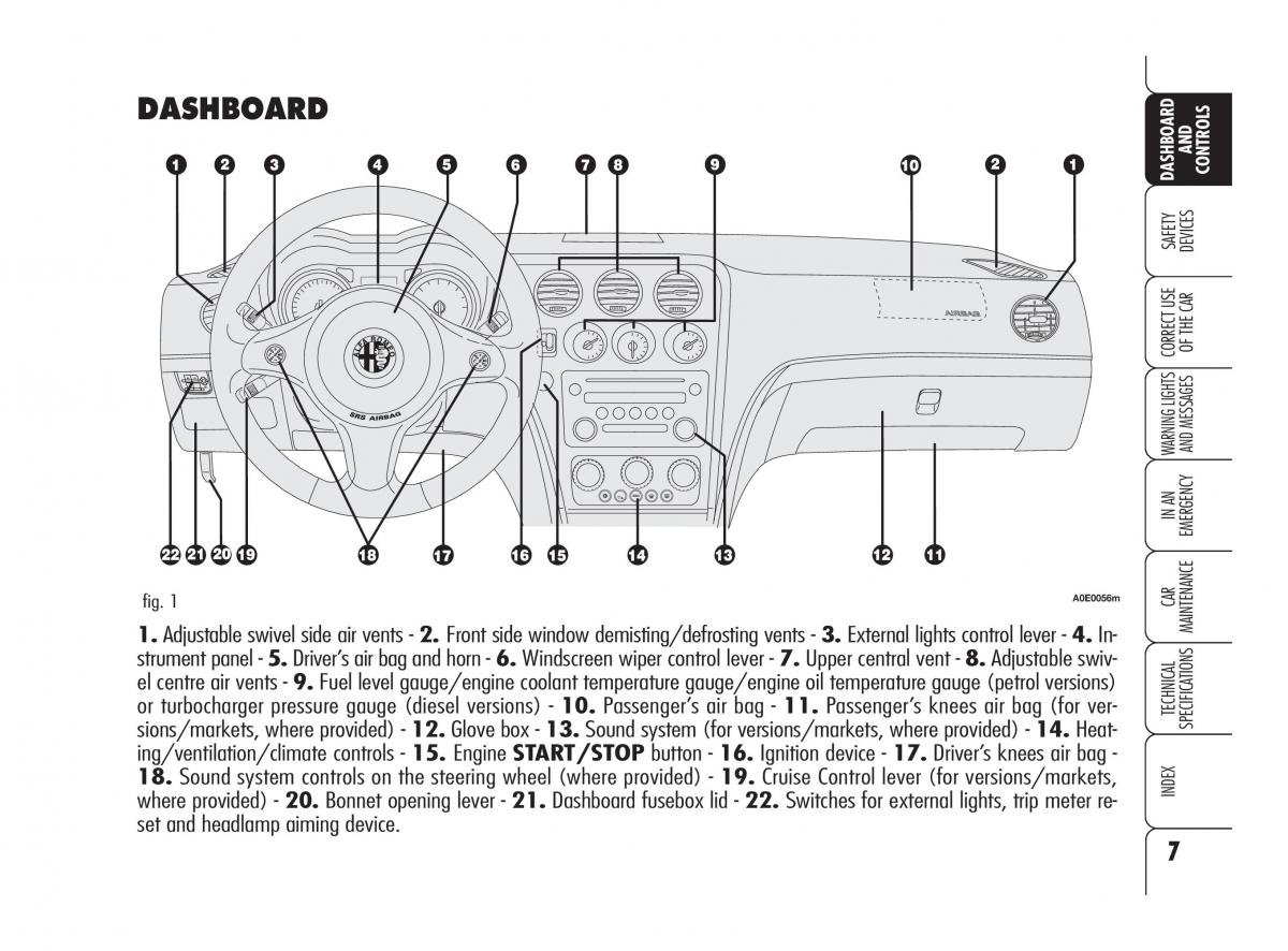 manual  Alfa Romeo 159 owners manual / page 8