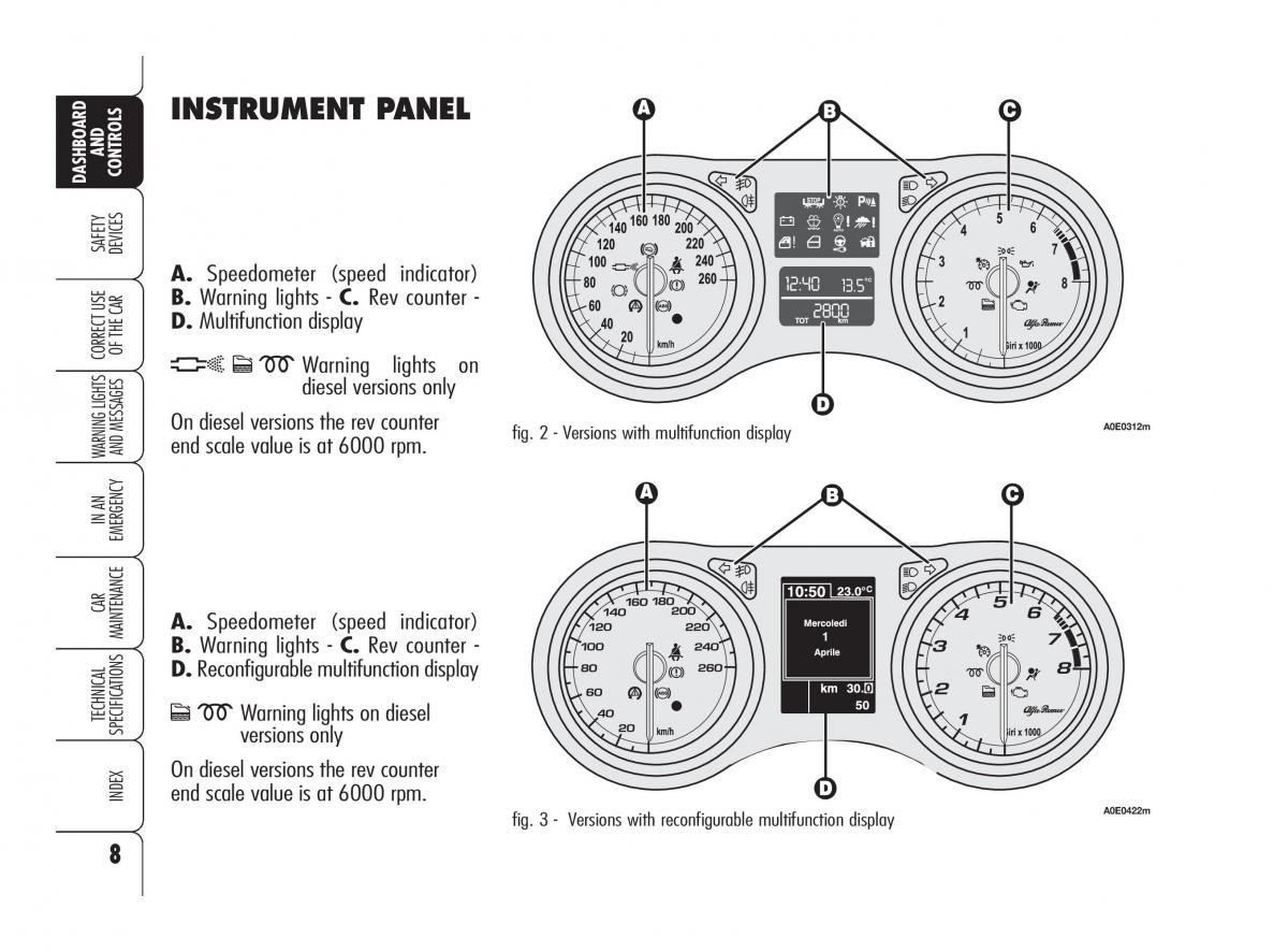 manual  Alfa Romeo 159 owners manual / page 9