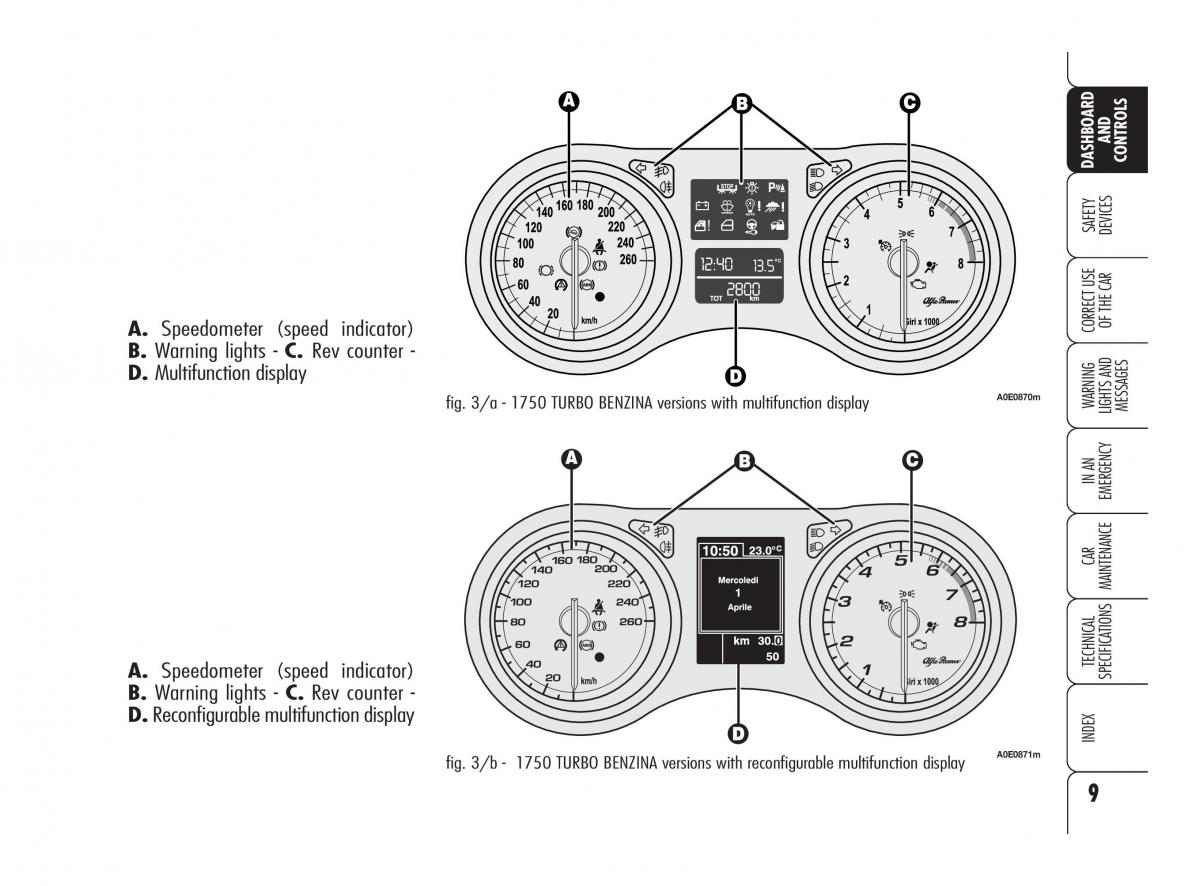 manual  Alfa Romeo 159 owners manual / page 10