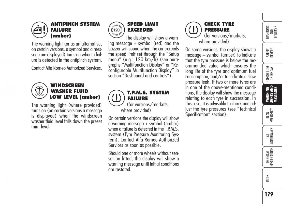 Alfa Romeo 159 owners manual / page 180